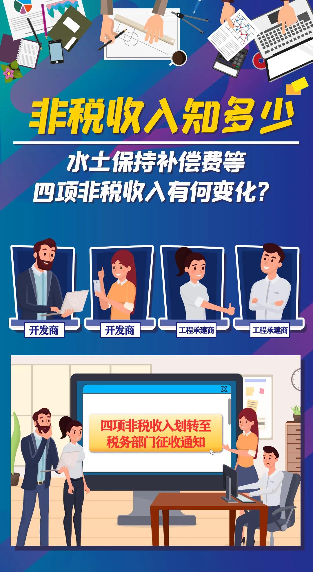 非稅收入知多少丨水土保持補償費等四項非稅收入有何變化？