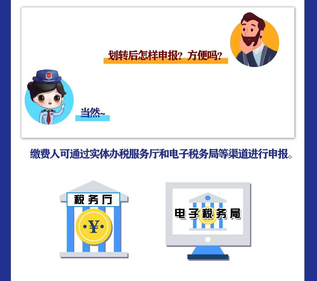 非稅收入知多少丨水土保持補償費等四項非稅收入有何變化？