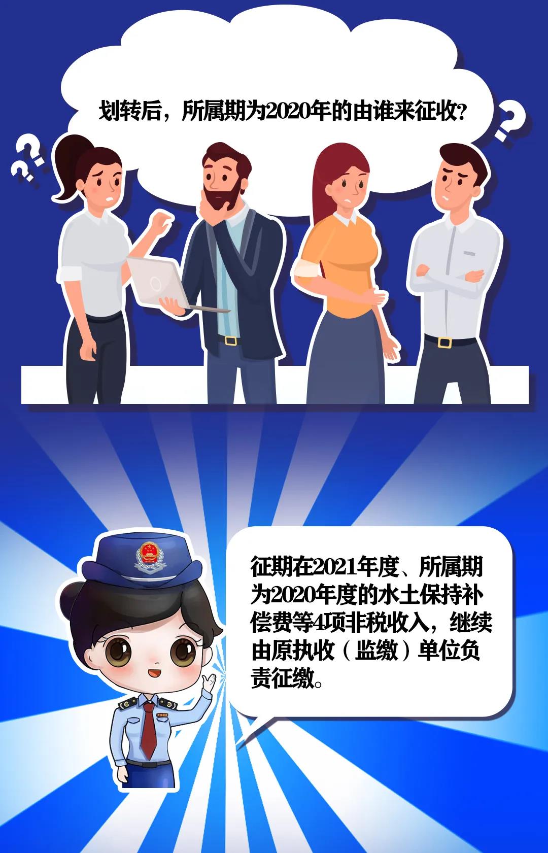 非稅收入知多少丨水土保持補償費等四項非稅收入有何變化？