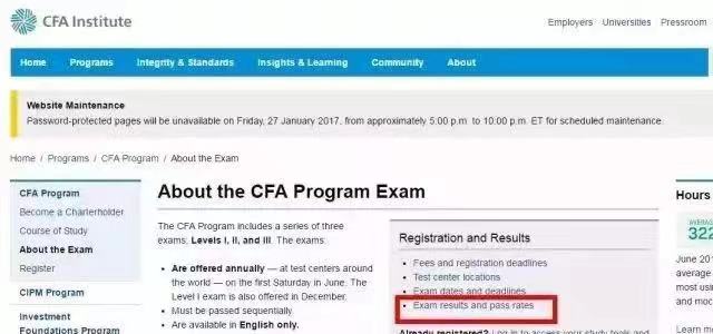 暴擊！CFA成績評判標準公開！