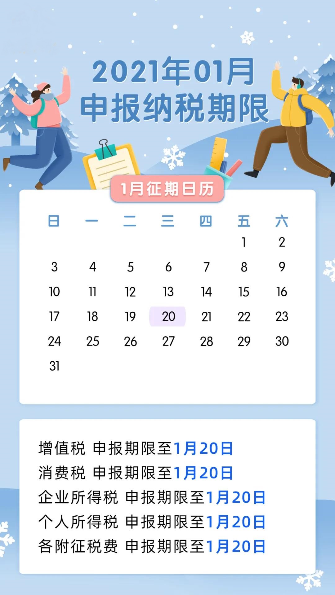 2021年1月納稅申報截止日期為1月20日 有延期！