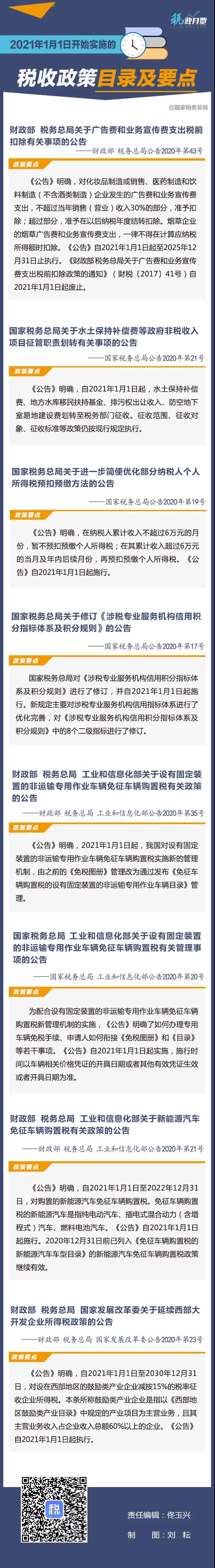 擴(kuò)散周知！2021年1月1日開(kāi)始實(shí)施的稅收政策