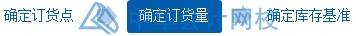 如何合理有效地管理與控制庫存？