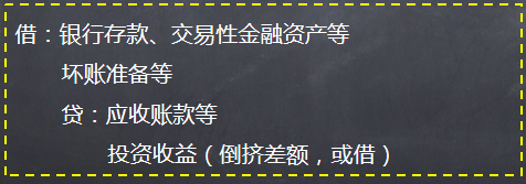 債權人的會計處理