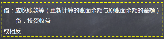 未導致債權終止確認