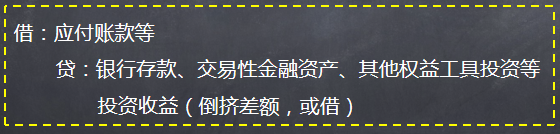 債務人的會計處理