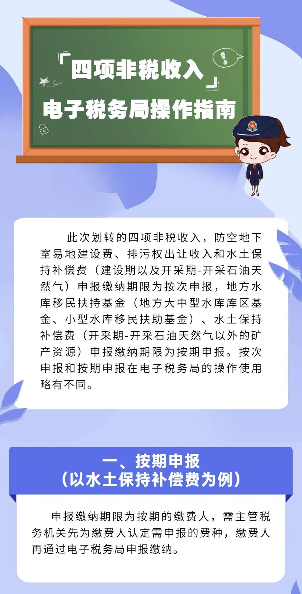 操作來了！2021年劃轉(zhuǎn)稅收征收的新費種