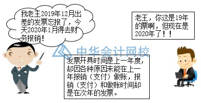 企業取得跨年發票如何進行賬務處理？