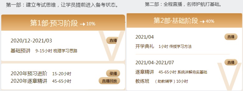 VIP簽約特訓班-1