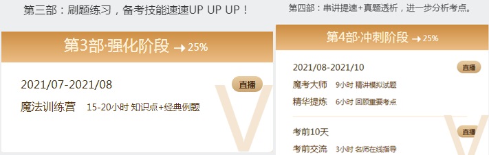 VIP簽約特訓班-2