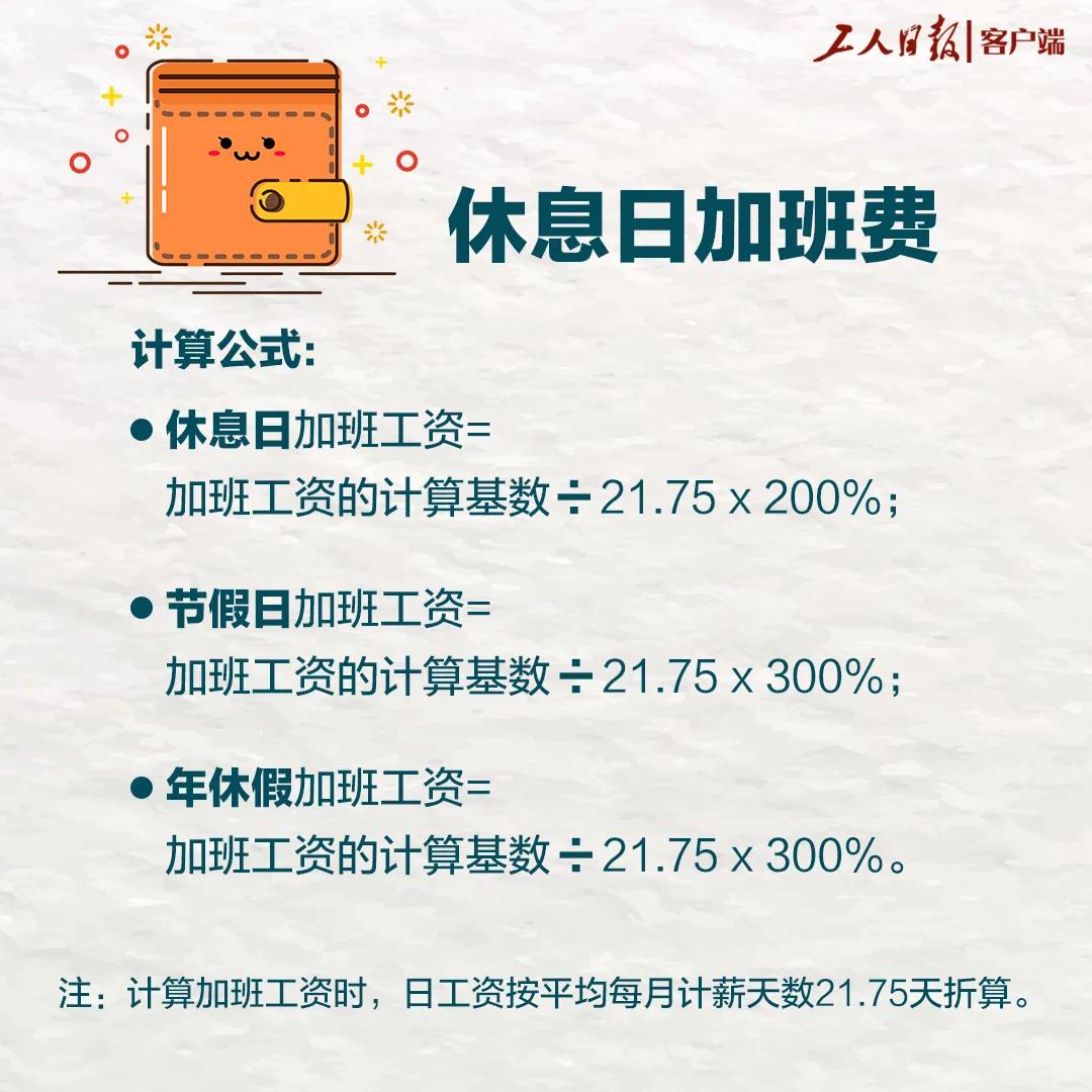 漲知識！每月為啥只發(fā)21.75天工資？說法來了！