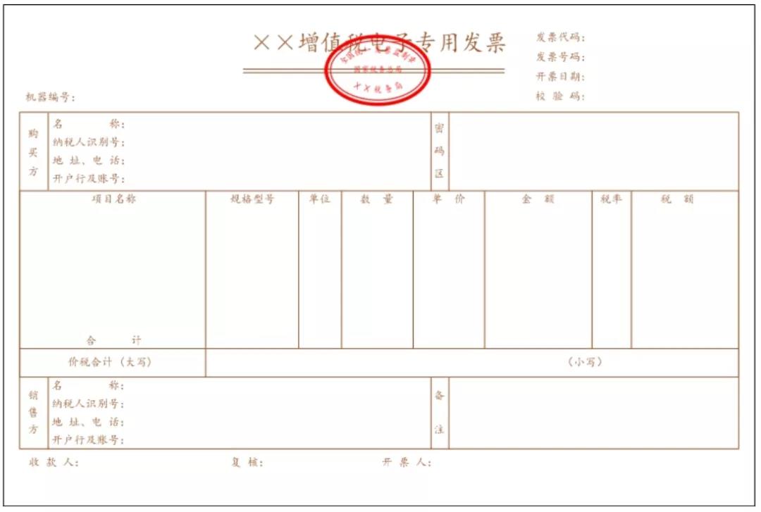 2020年發票管理事項有這些新變化！