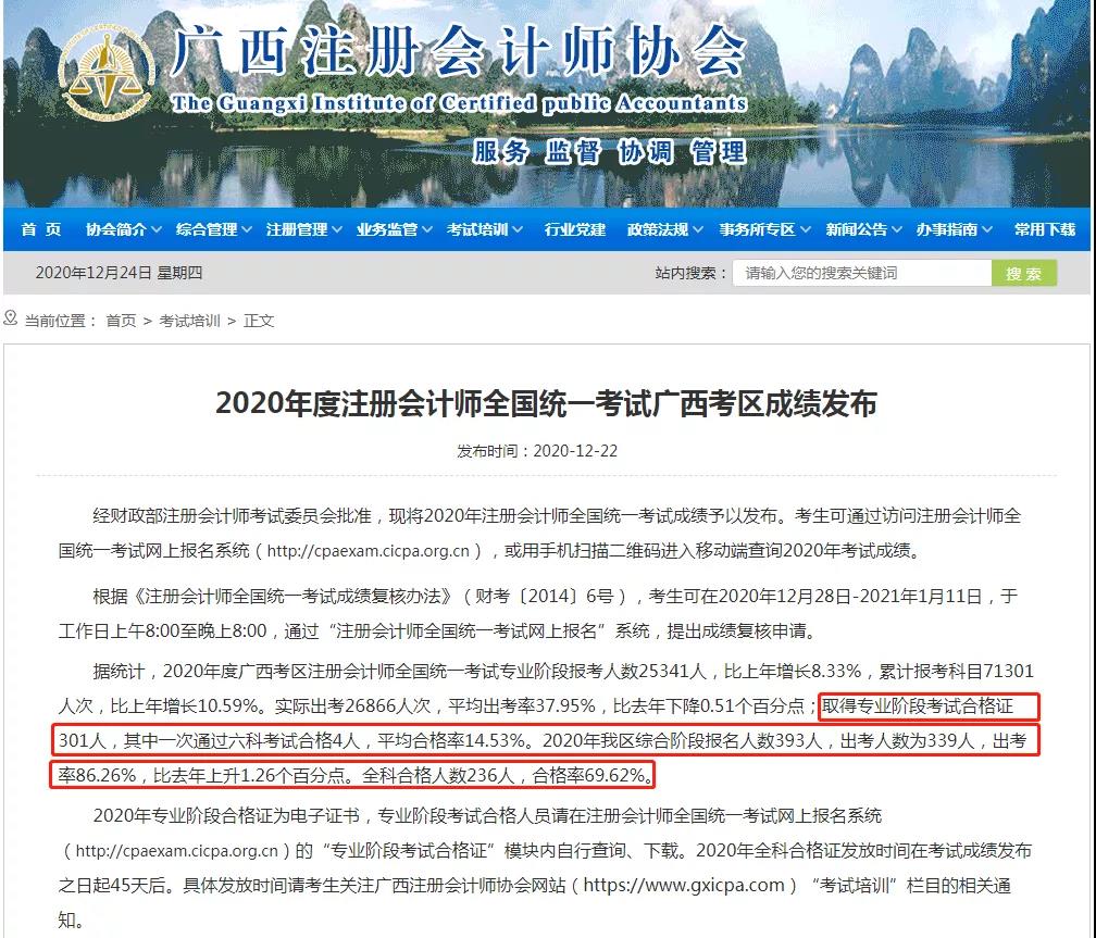 大事件~這幾個地方的注會通過率大降？
