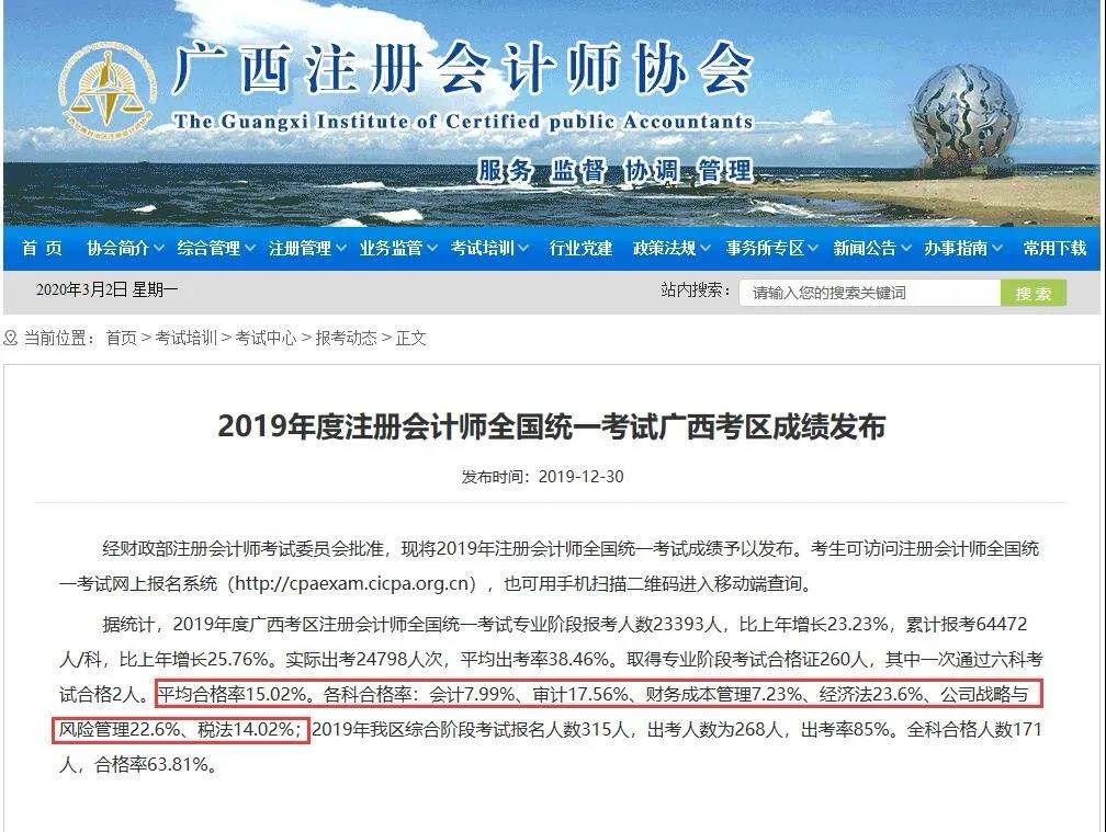 大事件~這幾個地方的注會通過率大降？