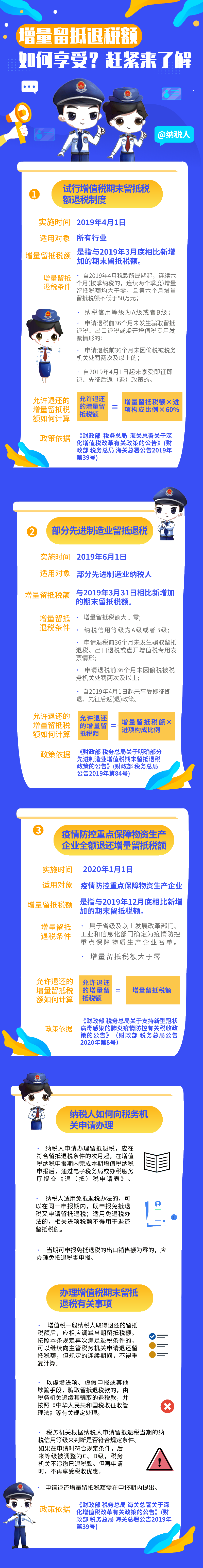 增量留抵退稅額如何享受？趕緊來了解！