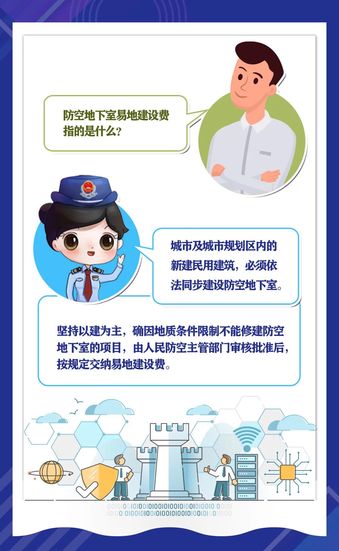 水土保持補償費等四項非稅收入是什么？
