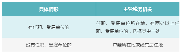 個(gè)人有多處、多種所得，如何判斷主管稅務(wù)機(jī)關(guān)？