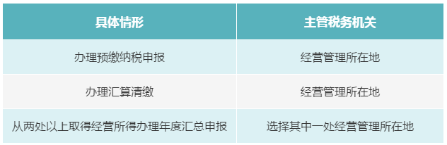 個(gè)人有多處、多種所得，如何判斷主管稅務(wù)機(jī)關(guān)？