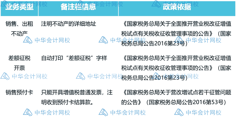 發票備注欄不可忽視，這些發票一定要檢查備注欄！