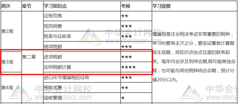 TA來(lái)了！TA來(lái)了！2021注會(huì)《稅法》第3周預(yù)習(xí)計(jì)劃表來(lái)啦！