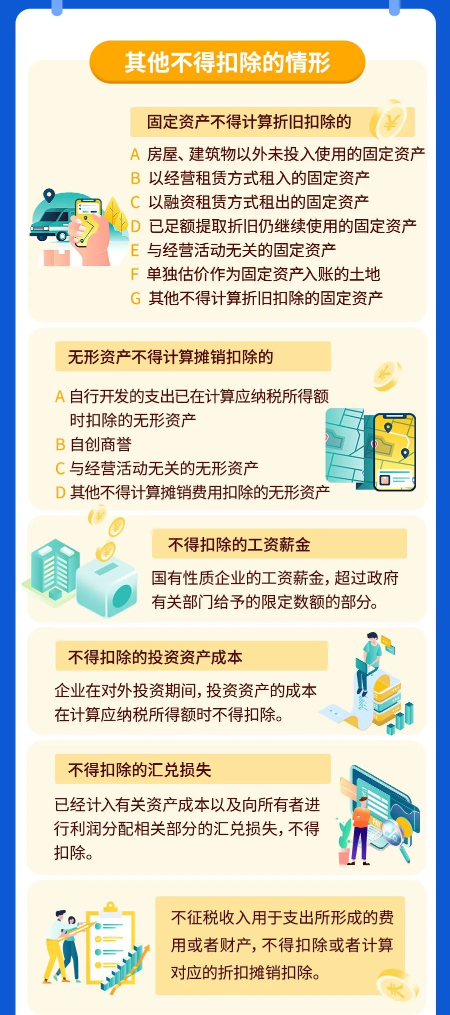 最新最全！一文掃清企業所得稅稅前扣除障礙！