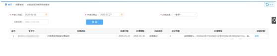 【收藏】需要開具原稅率發票怎么辦？申請流程看這里