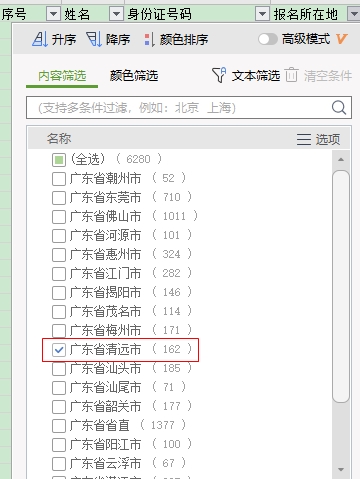 清遠2020年初中級經濟師考試合格人數