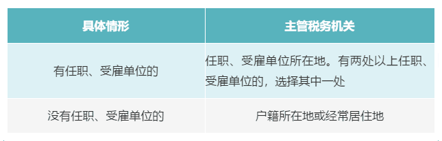 個(gè)人有多處、多種所得，如何判斷主管稅務(wù)機(jī)關(guān)？