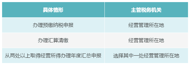 個(gè)人有多處、多種所得，如何判斷主管稅務(wù)機(jī)關(guān)？