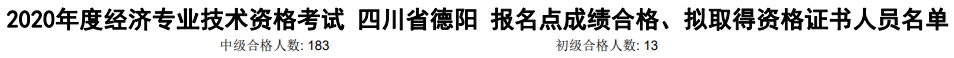 德陽2020年初中級經濟師考試合格人數