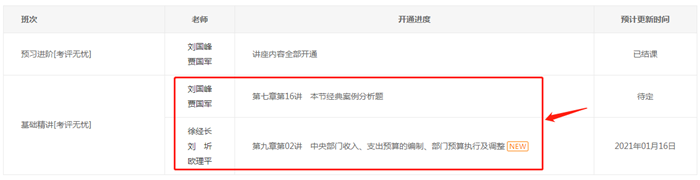 【你問我答專欄】高會備考每一輪需要學到什么程度？