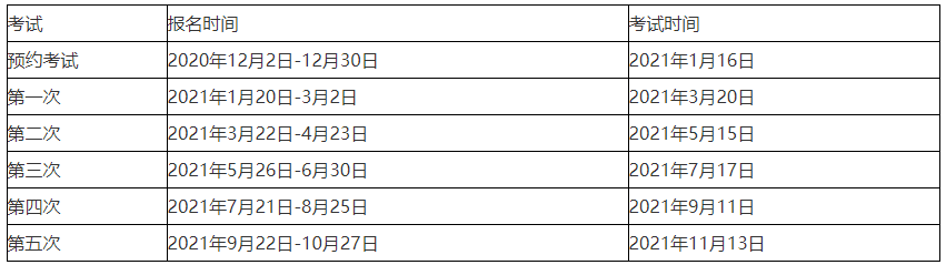 期貨從業資格考試2021年考試時間