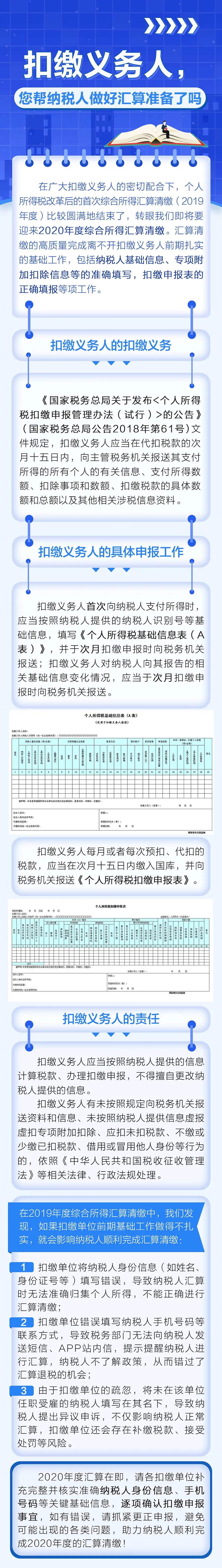 扣繳義務(wù)人，您幫納稅人做好匯算準(zhǔn)備了嗎？