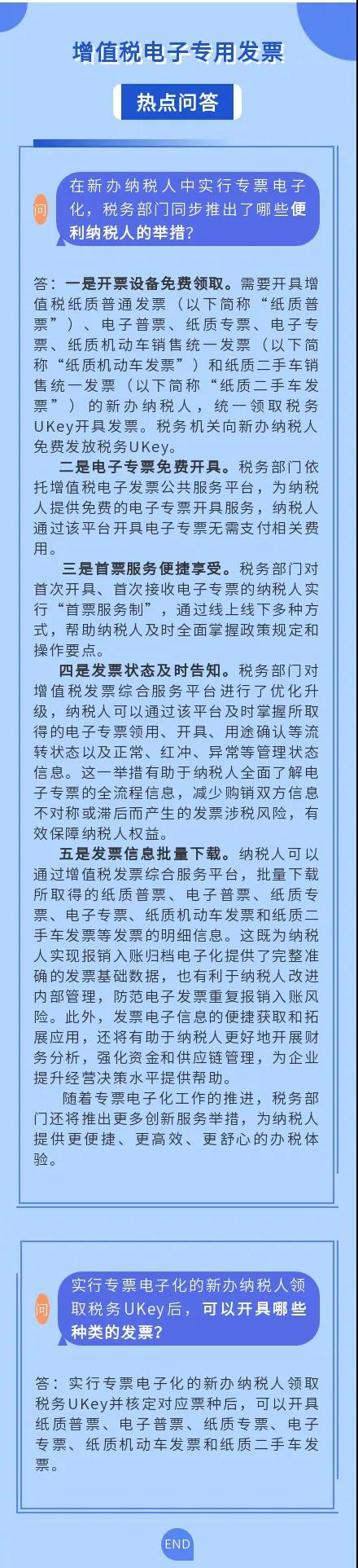 必看！增值稅電子專用發票熱點問答