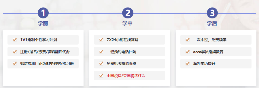 感謝老師鼓勵我參加考試！差點就放棄ACCA了！