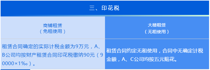 “無租使用”和“免租使用”的房產(chǎn)，各項稅費(fèi)如何繳納？
