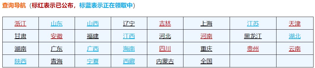 初級會計證書領取時間公布 拿到證書可以從事這些工作！