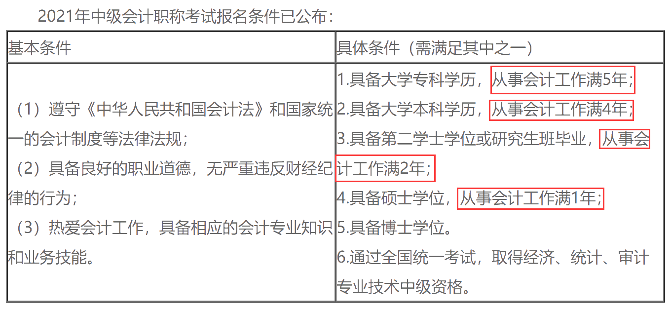 證書重要還是經驗重要？拿下中級會計職稱=證書+經驗！