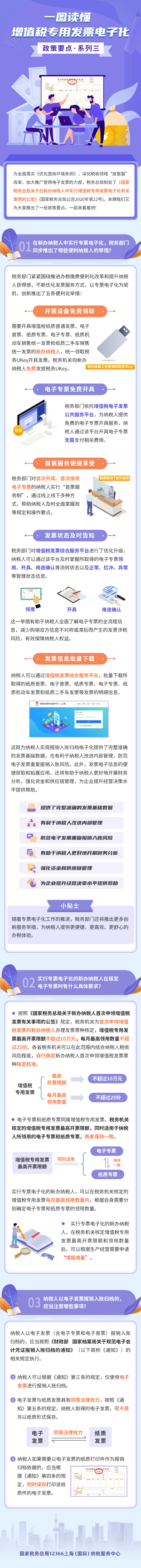 增值稅專用發票電子化基礎知識~給熱愛學習的你！
