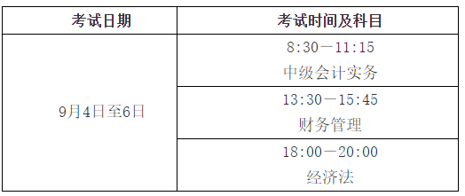 山東菏澤2021中級會計職稱考務日程安排通知