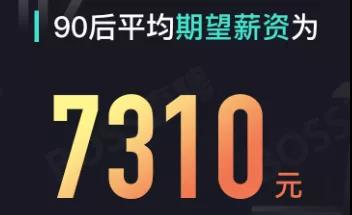 90后薪酬數據報告出爐！你達標了嗎？