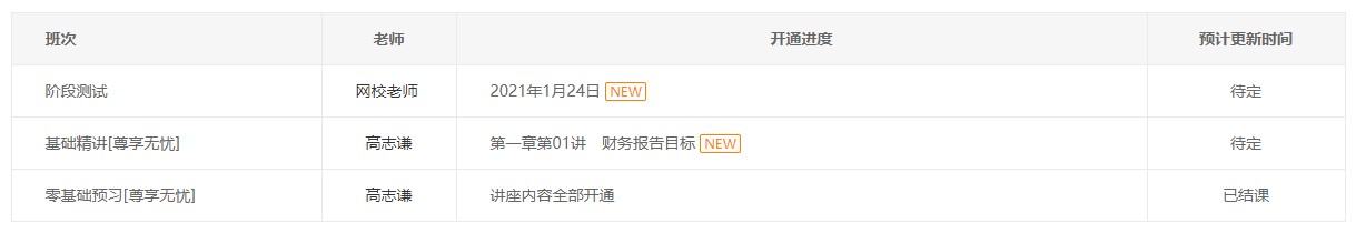 中級會計教材發布！尊享無憂班基礎課程開課啦！