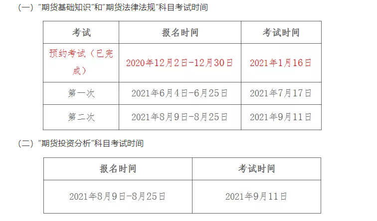 [官方通知]2021全新考試計劃調制！速來收藏