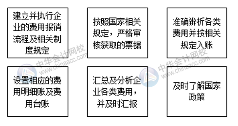 費用會計和成本會計崗位職責 立即查看