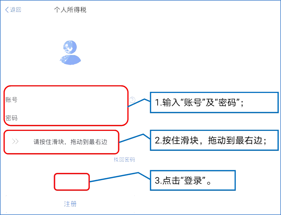 提醒！五項工作提前做，個稅綜合所得匯算早準備！