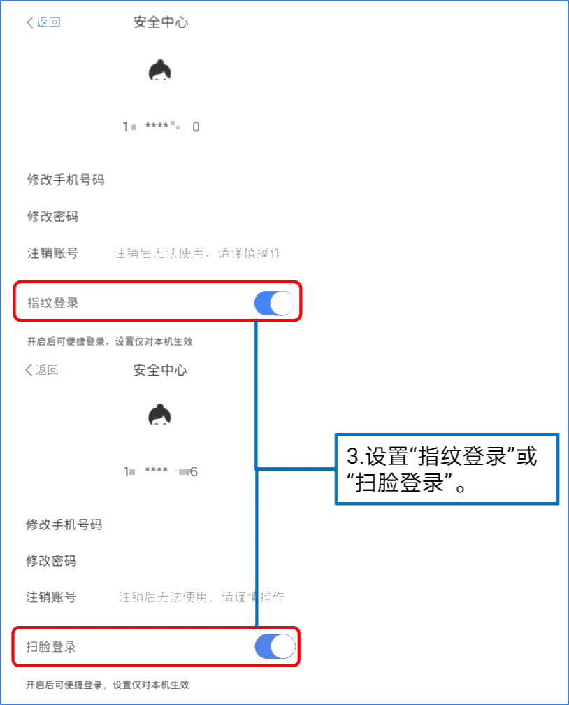 提醒！五項工作提前做，個稅綜合所得匯算早準備！