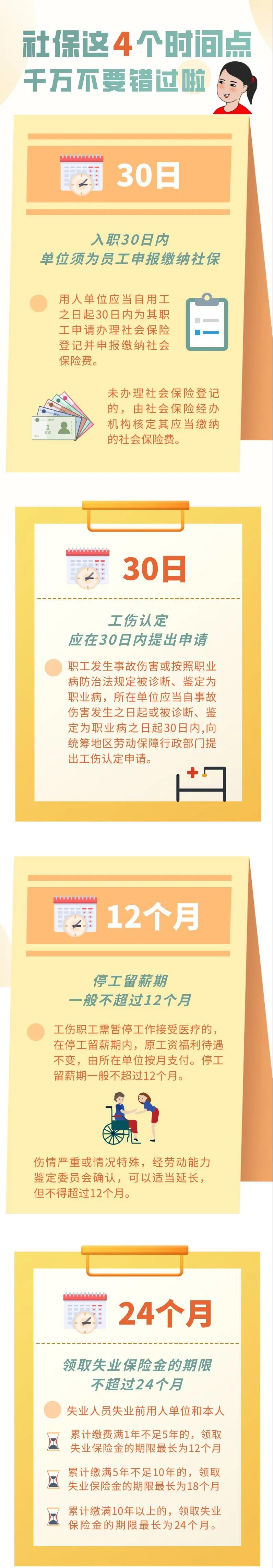 社保這4個時間點，千萬不要錯過！