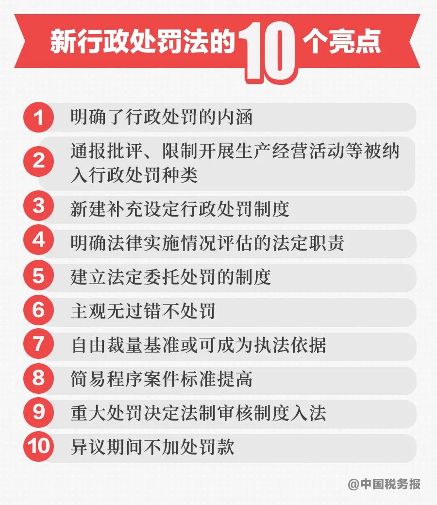 行政處罰法修訂，稅務行政處罰會有哪些變化？