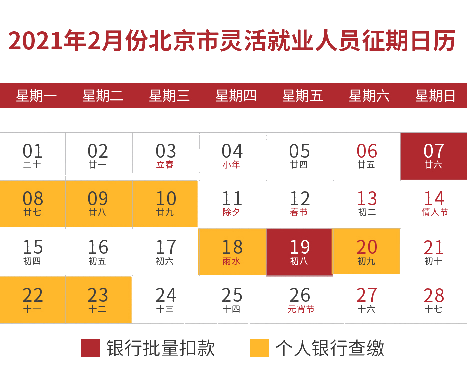 北京市2021年2月社會保險費征繳時間安排！