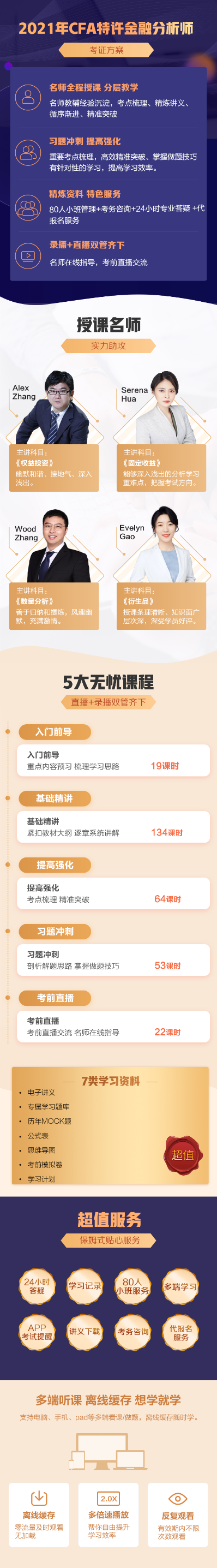 備戰2021年CFA考試 有一門適合自己的課程很重要！